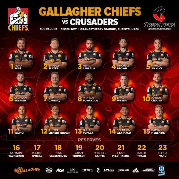 PREVIEW Investec Super Rugby Aotearoa Crusaders v Chiefs
